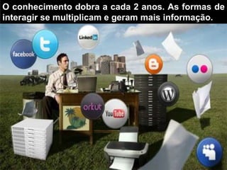O conhecimento dobra a cada 2 anos. As formas de
interagir se multiplicam e geram mais informação.
 