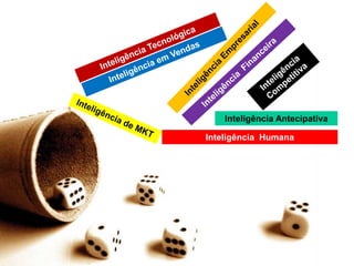 Inteligência Antecipativa

Inteligência Humana
 