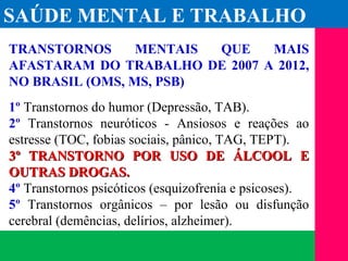 (11) 3699.4245www.lares.psc.br
2013©LARES
TRANSTORNOS MENTAIS QUE MAIS
AFASTARAM DO TRABALHO DE 2007 A 2012,
NO BRASIL (OMS, MS, PSB)
1º Transtornos do humor (Depressão, TAB).
2º Transtornos neuróticos - Ansiosos e reações ao
estresse (TOC, fobias sociais, pânico, TAG, TEPT).
3º TRANSTORNO POR USO DE ÁLCOOL E3º TRANSTORNO POR USO DE ÁLCOOL E
OUTRAS DROGAS.OUTRAS DROGAS.
4º Transtornos psicóticos (esquizofrenia e psicoses).
5º Transtornos orgânicos – por lesão ou disfunção
cerebral (demências, delírios, alzheimer).
SAÚDE MENTAL E TRABALHO
 