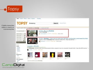 Topsy Coleta menções sobre a marca e conversações 