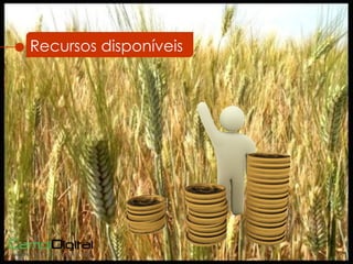 Recursos disponíveis 