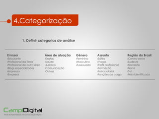 4.Categorização 1. Definir categorias de análise Emissor Estudante Profissional da área Profissional de outra área Blogs especializados Imprensa Empresa Área de atuação  Exatas Saúde Jurídica Comunicação Outras Gênero Feminino Masculino Assexuado Assunto Sátira Vagas Perfil profissional Formação Faixa salarial Funções do cargo Região do Brasil Centro-oeste Sudeste Nordeste Norte Sul Não identificada 