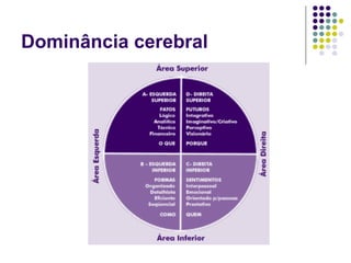 Dominância cerebral
 