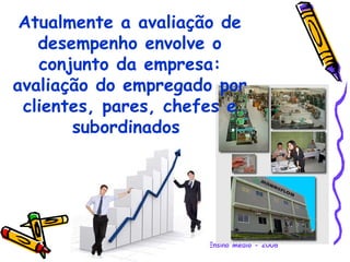 Atualmente a avaliação de desempenho envolve o conjunto da empresa: avaliação do empregado por clientes, pares, chefes e subordinados   
