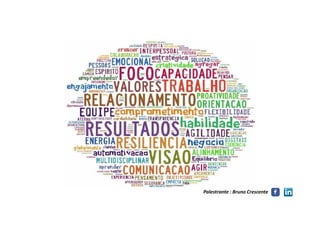 Palestrante : Bruno Crescente
 
