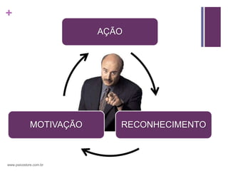 +
                         AÇÃO




             MOTIVAÇÃO      RECONHECIMENTO



www.psicostore.com.br
 