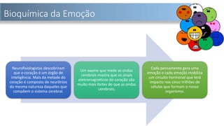 Bioquímica da Emoção
Neurofisiologistas descobriram
que o coração é um órgão de
inteligência. Mais da metade do
coração é composto de neurônios
da mesma natureza daqueles que
compõem o sistema cerebral.
Um exame que mede as ondas
cerebrais mostra que os sinais
eletromagnéticos do coração são
muito mais fortes do que as ondas
cerebrais;
Cada pensamento gera uma
emoção e cada emoção mobiliza
um circuito hormonal que terá
impacto nos cinco trilhões de
células que formam o nosso
organismo.
 
