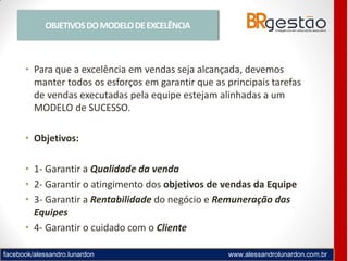facebook/alessandro.lunardon www.alessandrolunardon.com.br
• Para que a excelência em vendas seja alcançada, devemos
manter todos os esforços em garantir que as principais tarefas
de vendas executadas pela equipe estejam alinhadas a um
MODELO de SUCESSO.
• Objetivos:
• 1- Garantir a Qualidade da venda
• 2- Garantir o atingimento dos objetivos de vendas da Equipe
• 3- Garantir a Rentabilidade do negócio e Remuneração das
Equipes
• 4- Garantir o cuidado com o Cliente
OBJETIVOSDOMODELODEEXCELÊNCIA
 