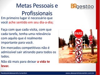 facebook/alessandro.lunardon www.alessandrolunardon.com.br
Metas Pessoais e
Profissionais
Em primeiro lugar é necessário que
você ache sentido em seu dia-a-dia;
Faça com que cada visita, com que
cada tarefa, tenha uma relevância
com aquilo que é realmente
importante para você.
Em mercados competitivos não é
admissível sair atirando para todos os
lados.
Não dá mais para deixar a vida te
levar.
 