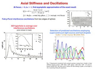Axial Stiffness and Oscillations
At focus z = 0, ka >> 1, find asymptotic approximation of the exact result:
Fabry-Perot interference oscillations from two edges of sphere
GO hyperbola is average over
interference oscillations
(error shown in inset) Detection of predicted oscillations employing
supercontinuum light source and H2O droplets
Guillon + al Opt. Express 16 (2008) 7655.
 