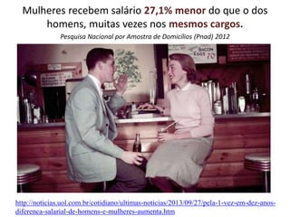 Mulheres recebem salário 27,1% menor do que o dos 
homens, muitas vezes nos mesmos cargos. 
Pesquisa Nacional por Amostra de Domicílios (Pnad) 2012 
http://noticias.uol.com.br/cotidiano/ultimas-noticias/2013/09/27/pela-1-vez-em-dez-anos-diferenca- 
salarial-de-homens-e-mulheres-aumenta.htm 
 
