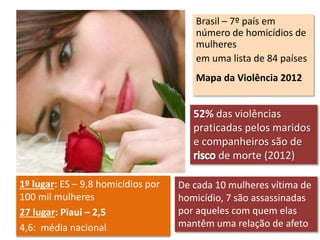 Brasil – 7º país em 
número de homicídios de 
mulheres 
em uma lista de 84 países 
Mapa da Violência 2012 
1º lugar: ES – 9,8 homicídios por 
100 mil mulheres 
27 lugar: Piaui – 2,5 
4,6: média nacional 
52% das violências 
praticadas pelos maridos 
e companheiros são de 
de morte (2012) 
De cada 10 mulheres vítima de 
homicídio, 7 são assassinadas 
por aqueles com quem elas 
mantêm uma relação de afeto 
 