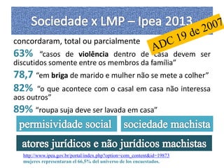 concordaram, total ou parcialmente 
63% “casos de violência dentro de casa devem ser 
discutidos somente entre os membros da família” 
78,7 “em briga de marido e mulher não se mete a colher” 
82% “o que acontece com o casal em casa não interessa 
aos outros” 
89% “roupa suja deve ser lavada em casa” 
http://www.ipea.gov.br/portal/index.php?option=com_content&id=19873 
mujeres representaran el 66,5% del universo de los encuestados. 
 