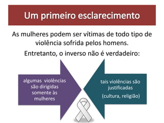 As mulheres podem ser vítimas de todo tipo de 
violência sofrida pelos homens. 
Entretanto, o inverso não é verdadeiro: 
algumas violências 
são dirigidas 
somente às 
mulheres 
tais violências são 
justificadas 
(cultura, religião) 
 