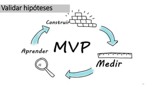 15
Validar hipóteses
 