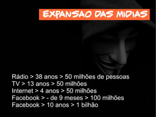 Rádio > 38 anos > 50 milhões de pessoas
TV > 13 anos > 50 milhões
Internet > 4 anos > 50 milhões
Facebook > - de 9 meses > 100 milhões
Facebook > 10 anos > 1 bilhão
Expansao das midias
 