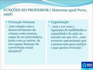 FUNÇÕES DO PROFESSOR ( Maturana apud Perez, 1998) Formação Humana “… tem relação com o desenvolvimento da criança como pessoa, capaz de ser procriadora, junto com as outras, de um espaço humano de convivência social desejável” Capacitação “…  tem a ver com a aquisição de habilidades e capacidades de ação no mundo em que vive , com recursos operacionais que a pessoa tem para realizar o que queira vivenciar.” 