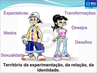 Desejos Medos Sexualidade Expectativas Transformações Desafios Território da experimentação, da relação, da identidade. 