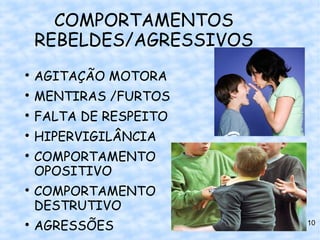 COMPORTAMENTOS
    REBELDES/AGRESSIVOS

    AGITAÇÃO MOTORA

    MENTIRAS /FURTOS

    FALTA DE RESPEITO

    HIPERVIGILÂNCIA

    COMPORTAMENTO
    OPOSITIVO

    COMPORTAMENTO
    DESTRUTIVO

    AGRESSÕES             10
 