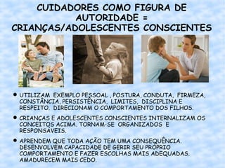 CUIDADORES COMO FIGURA DE
           AUTORIDADE =
CRIANÇAS/ADOLESCENTES CONSCIENTES




 UTILIZAM EXEMPLO PESSOAL , POSTURA, CONDUTA, FIRMEZA,
  CONSTÂNCIA, PERSISTÊNCIA, LIMITES, DISCIPLINA E
  RESPEITO. DIRECIONAM O COMPORTAMENTO DOS FILHOS.
 CRIANÇAS E ADOLESCENTES CONSCIENTES INTERNALIZAM OS
  CONCEITOS ACIMA. TORNAM-SE ORGANIZADOS E
  RESPONSÁVEIS.
 APRENDEM QUE TODA AÇÃO TEM UMA CONSEQUÊNCIA.
  DESENVOLVEM CAPACIDADE DE GERIR SEU PRÓPRIO
  COMPORTAMENTO E FAZER ESCOLHAS MAIS ADEQUADAS.
  AMADURECEM MAIS CEDO.
 