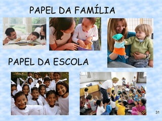 PAPEL DA FAMÍLIA




PAPEL DA ESCOLA




                      31
 