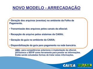 NOVO MODELO - ARRECADAÇÃO
• Geração dos arquivos (eventos) no ambiente da Folha de
Pagamento.

• Transmissão dos arquivos pelos canais da eSocial;
• Recepção do arquivo pelos sistemas da CAIXA;

• Geração da guia no ambiente da CAIXA;
• Disponibilização da guia para pagamento na rede bancária.
OBS.: para competências anteriores à implantação da eSocial,
permanece o SEFIP como ferramenta para prestar as informações.
Estão sendo estudadas formas de tratar estas informações.

 