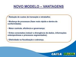 NOVO MODELO – VANTAGENS
• Redução de custos de transação e retrabalho;
• Mudança de processos (fazer mais rápido e dentro da
conformidade);
• Maior controle, eficiência e governança;

• Entes conectados (reduzir a divergência de dados, informações
extemporâneas e processos segmentados);
• Efetividade na fiscalização e cobrança.

 