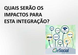 QUAIS SERÃO OS
IMPACTOS PARA
ESTA INTEGRAÇÃO?

 