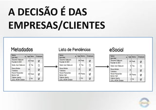 A DECISÃO É DAS
EMPRESAS/CLIENTES

 