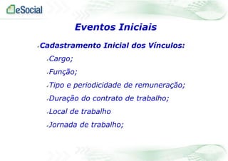 Eventos Iniciais
Cadastramento Inicial dos Vínculos:



Cargo;



Função;



Tipo e periodicidade de remuneração;



Duração do contrato de trabalho;



Local de trabalho



Jornada de trabalho;



 