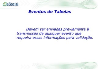 Eventos de Tabelas

Devem ser enviadas previamente à
transmissão de qualquer evento que
requeira essas informações para validação.

 