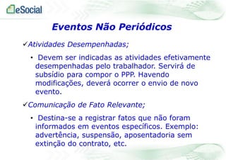Eventos Não Periódicos
Atividades Desempenhadas;
• Devem ser indicadas as atividades efetivamente
desempenhadas pelo trabalhador. Servirá de
subsídio para compor o PPP. Havendo
modificações, deverá ocorrer o envio de novo
evento.
Comunicação de Fato Relevante;
• Destina-se a registrar fatos que não foram
informados em eventos específicos. Exemplo:
advertência, suspensão, aposentadoria sem
extinção do contrato, etc.

 