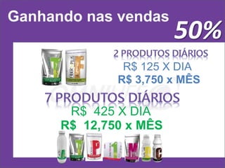 R$ 125 X DIA
R$ 3,750 x MÊS
R$ 425 X DIA
R$ 12,750 x MÊS
50%
 