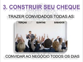 3. CONSTRUIR SEU CHEQUE
CONVIDAR AO NEGÓCIO TODOS OS DIAS
TRAZER CONVIDADOS TODAS AS:
TERÇAS QUINTAS SÁBADOS
 