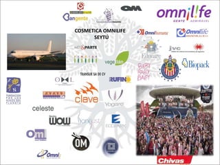 COSMETICA OMNILIFE
SEYTÚ
 