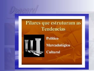 TENDENCIA, REFERÊNCIA OU EVIDÊNCIA? 