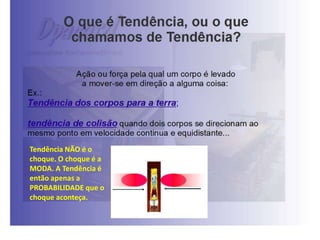 Tendência NÃO é o
choque. O choque é a
MODA. A Tendência é
então apenas a
PROBABILIDADE que o
choque aconteça.

 