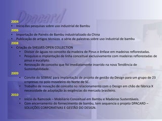 2004
• Início das pesquisas sobre uso industrial de Bambu
2006
• Importação de Painéis de Bambu industrializado da China
• Publicação de artigos técnicos e série de palestras sobre uso industrial de bambu
2008
• Criação da SHELVES OPEN COLLECTION
• Divisor de águas no conceito da madeira de Pinus e ênfase em madeiras reflorestadas.
• Pesquisas e implantação de linha conceitual exclusivamente com madeiras reflorestadas de
pinus e eucalipto.
• Renovação de conceito que foi imediatamente inserido na nova Tendência de
Sustentabilidade.
2009
• Convite do SEBRAE para implantação de projeto de gestão do Design para um grupo de 23
empresas no polo moveleiro do Norte de SC.
• Trabalho de inovação de conceito no relacionamento com o Design em chão de fábrica X
necessidade de adaptação às exigências do mercado brasileiro.
2010
• Início da Bamcook – Mobiliário Conceitual em Bambu e Madeiras Sustentáveis.
• Com encerramento do fornecimento de bambu, tem sequencia o projeto DPACARD –
SOLUÇÕES CORPORATIVAS E GESTÃO DO DESIGN.

 