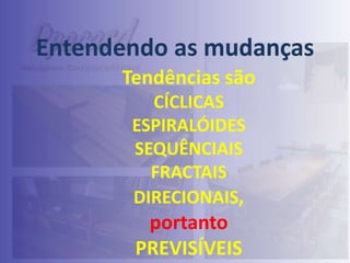 Entendendo as mudanças
Tendências são
CÍCLICAS
ESPIRALÓIDES
SEQUÊNCIAIS
FRACTAIS
DIRECIONAIS,

portanto
PREVISÍVEIS

 