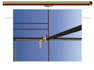 Fator 1 
 