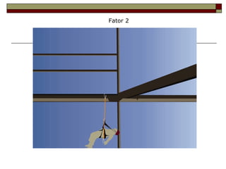 WORK -SAFE 
I .C. Leal 
Fator 2 
 