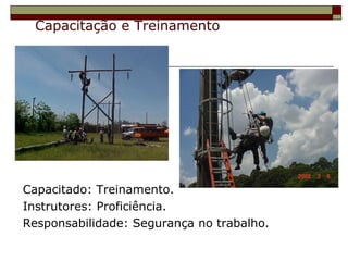 Capacitação e Treinamento 
Capacitado: Treinamento. 
Instrutores: Proficiência. 
Responsabilidade: Segurança no trabalho. 
 