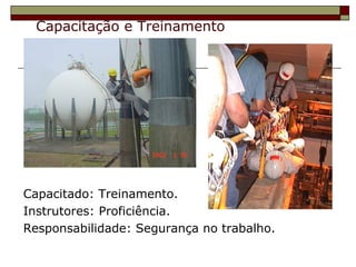 Capacitação e Treinamento 
Capacitado: Treinamento. 
Instrutores: Proficiência. 
Responsabilidade: Segurança no trabalho. 
 