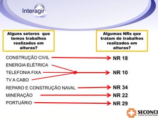 Alguns setores que 
temos trabalhos 
realizados em 
alturas? 
CONSTRUÇÃO CIVIL 
ENERGIA ELÉTRICA 
TELEFONIA FIXA 
TV A CABO 
REPARO E CONSTRUÇÃO NAVAL 
MINERAÇÃO 
PORTUÁRIO 
Algumas NRs que 
tratam de trabalhos 
realizados em 
alturas? 
NR 18 
NR 10 
NR 34 
NR 22 
NR 29 
 