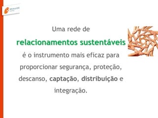 Uma rede de
relacionamentos sustentáveis
é o instrumento mais eficaz para
proporcionar segurança, proteção,
descanso, captação, distribuição e
integração.
 