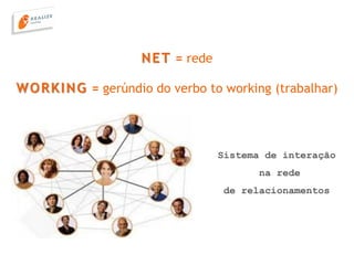 NET = rede
WORKING = gerúndio do verbo to working (trabalhar)
Sistema de interação
na rede
de relacionamentos
 