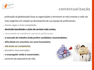 . aceleração da globalização força as organizações a tornarem-se mais enxutas e cada vez
mais exigentes em relação ao desempenho de sua equipe de profissionais;
. menos vagas e mais competição;
. demissão banalizada e ciclos de carreira mais curtos;
. necessidade de estabelecer parcerias profissionais;
. o mercado de trabalho ainda prefere candidatos recomendados;
. dificuldade em encontrar um novo funcionário;
. não basta ser competente;
. descobrir novo mercados;
. o empregador ainda é conservador;
. aumento da expectativa de vida.
contextualização
www.realizeacao.com.br
 