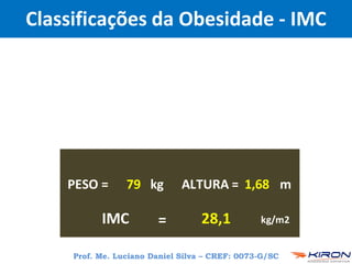 Prof. Me. Luciano Daniel Silva – CREF: 0073-G/SC
Classificações da Obesidade - IMC
m
=
PESO = 79 ALTURA = 1,68
IMC 28,1
kg
kg/m2
 