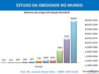 Prof. Me. Luciano Daniel Silva – CREF: 0073-G/SC
ESTUDO DA OBESIDADE NO MUNDO
 