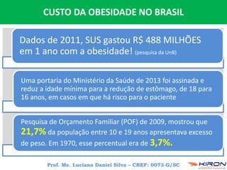 Prof. Me. Luciano Daniel Silva – CREF: 0073-G/SC
CUSTO DA OBESIDADE NO BRASIL
(Coutinho e Lucatelli, 2006).
Dados de 2011, SUS gastou R$ 488 MILHÕES
em 1 ano com a obesidade! (pesquisa da UnB)
Uma portaria do Ministério da Saúde de 2013 foi assinada e
reduz a idade mínima para a redução de estômago, de 18 para
16 anos, em casos em que há risco para o paciente
Pesquisa de Orçamento Familiar (POF) de 2009, mostrou que
21,7% da população entre 10 e 19 anos apresentava excesso
de peso. Em 1970, esse percentual era de 3,7%.
 